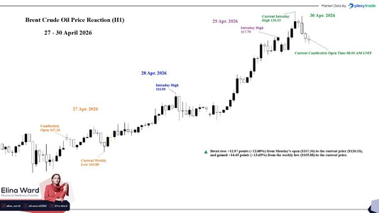 Brent Crude 27 - 30.jpg