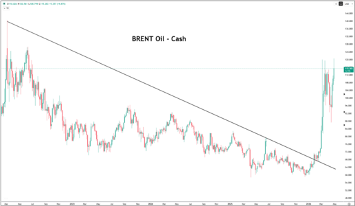 oil-volatility.png