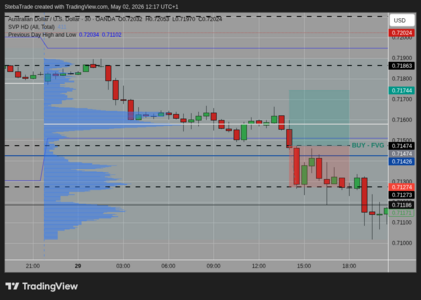 AUDUSD_2026-05-02_12-17-29.png