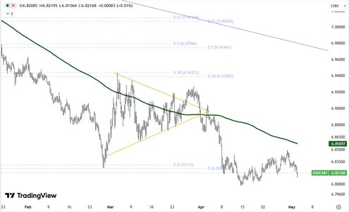 CNH.jpg