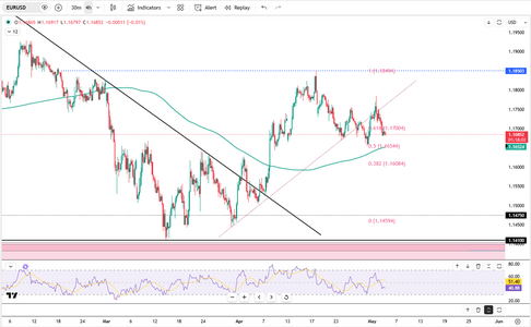 euro-stabilizes-amid-rising-tensions-6182.png