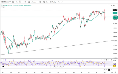 yen-slides-on-safe-haven-dollar-demand-6184.png