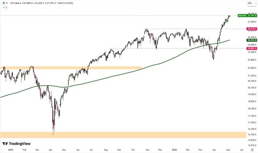 NASDAQ.jpg