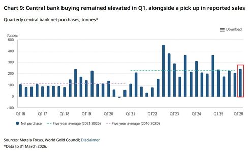 central bank gold.jpg