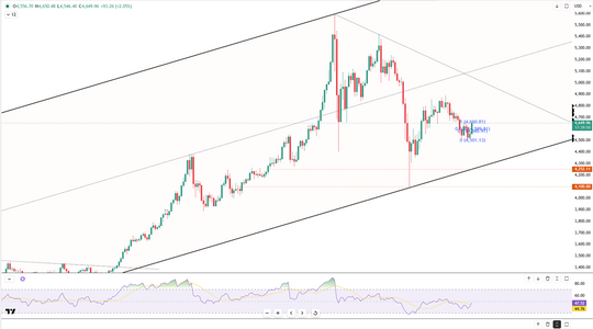 gold-climbs-as-tensions-ease-6188.png