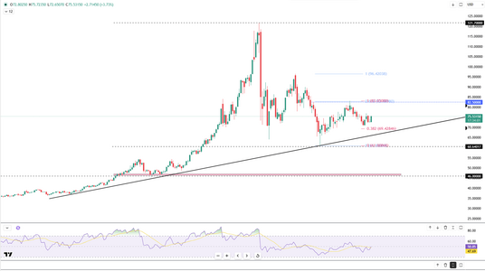 silver-rebounds-as-tensions-ease-6190.png