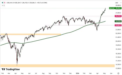 NASDAQ.jpg
