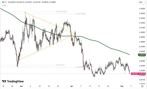 CNH.jpg