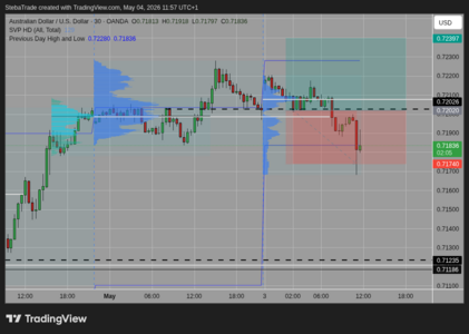 AUDUSD_2026-05-04_11-57-55.png