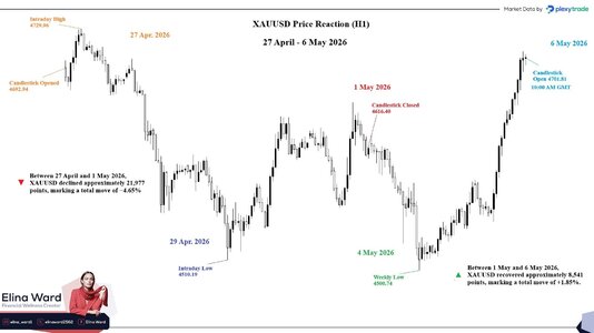 XAUUSD.jpg