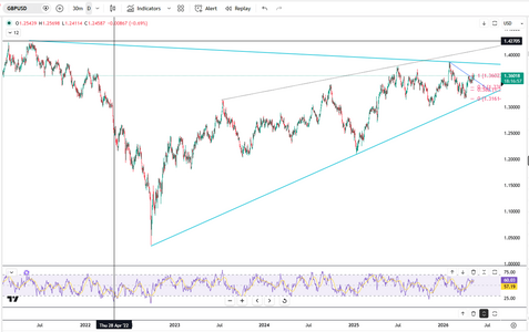 pound-struggles-despite-strong-pmi-6194.png