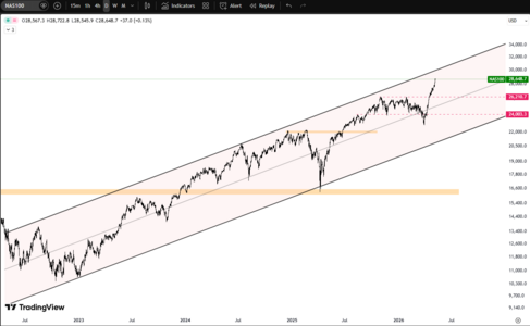NASDAQ.png