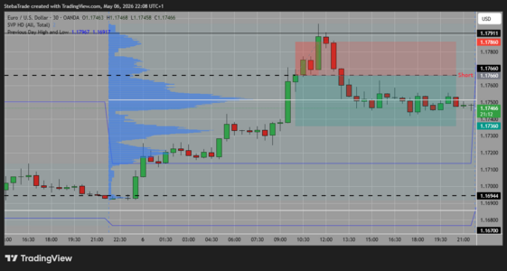 EURUSD_2026-05-06_22-08-48_49000.png