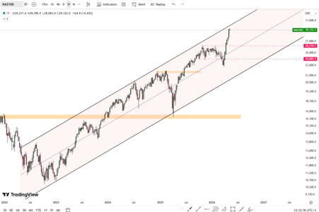 nasdaq.png
