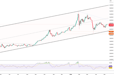 gold-falls-toward-4720-6222.png