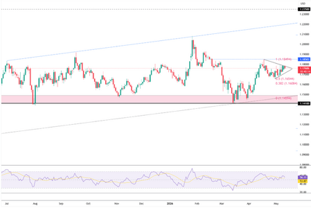 euro-holds-near-peaks-6218.png
