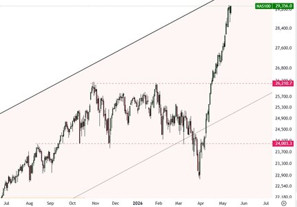 NASDAQ.jpg