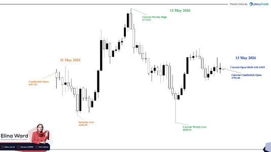 XAUUSD.jpg