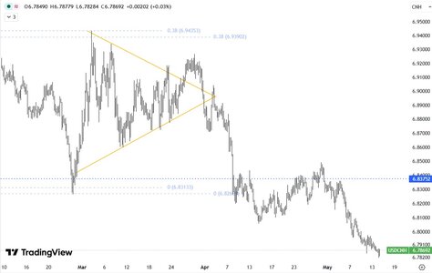 CNH.jpg