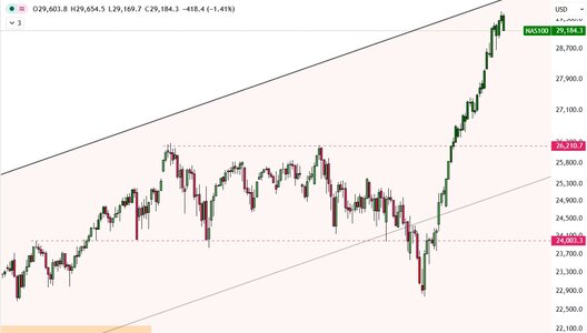 nasdaq.jpg