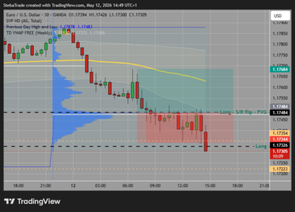 EURUSD_2026-05-12_14-49-51_9c38a.png