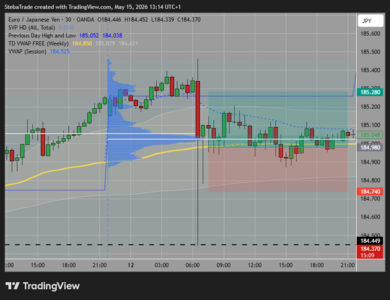 EURJPY_2026-05-15_13-14-51_34a28.png