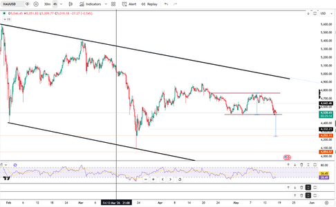 bullion-cracks-under-inflation-weight-6257.png