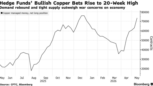 china-copper.png