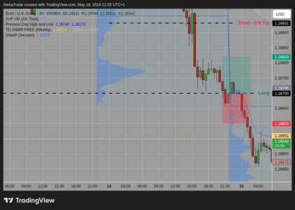 EURUSD_2026-05-18_21-05-05.png