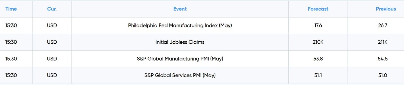 eco-calendar-21-may.jpg