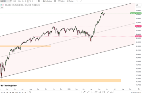 NASDAQ.png