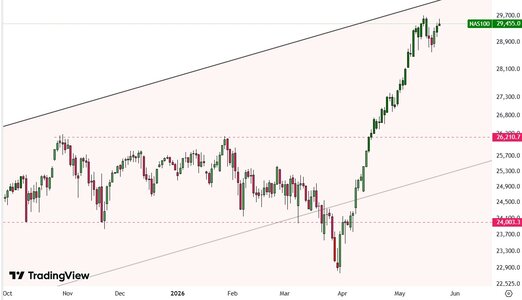 nasdaq.jpg