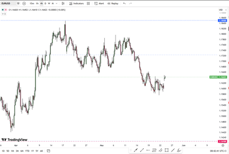 diplomatic-progress-lifts-the-euro-6301.png