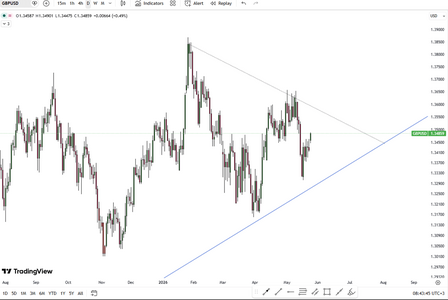 uk-data-disappoints-sterling-steady-6299.png