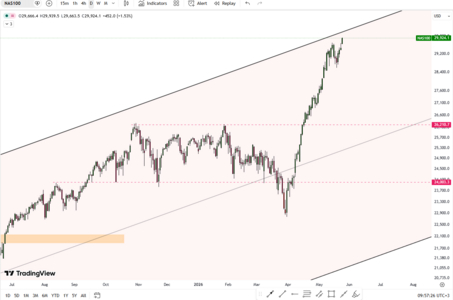 NASDAQ.png