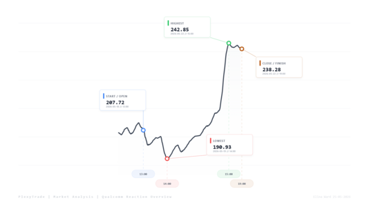 chartclean-1779705885189.png