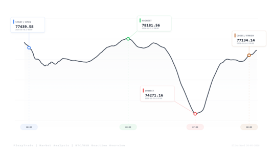 chartclean-1779784486413.png