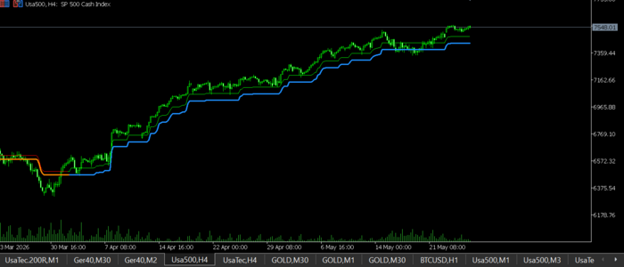 sp500 2605.png