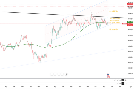 stronger-dollar-challenges-euro-6342.png
