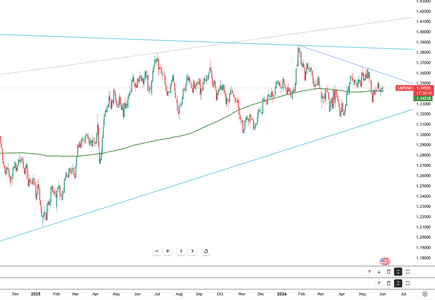 risk-clouds-gather-over-sterling-6341.png