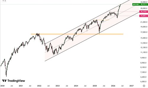 nasdaq.jpg