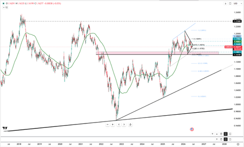 euro-steadies-on-surging-inflation-6347.png