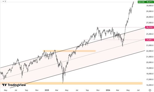 nasdaq.jpg