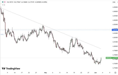 CNH.jpg