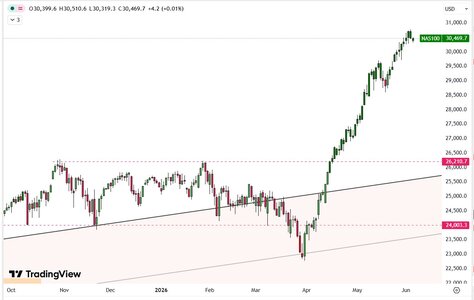 nasdaq.jpg