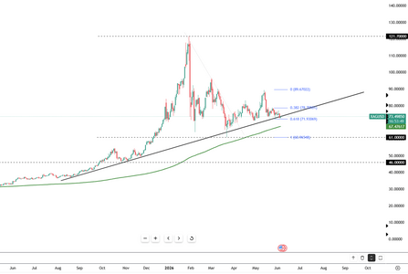 silver-under-pressure-at-73-6354.png