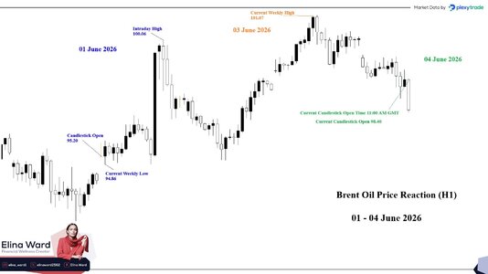Brent Oil.jpg