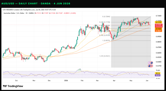 aud.png