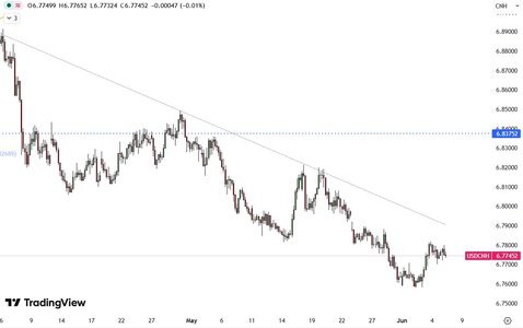 cnh.jpg