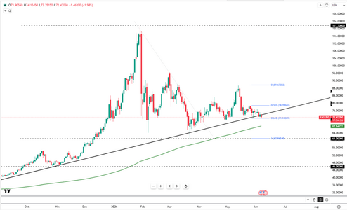 silver-slips-below-73-6360.png